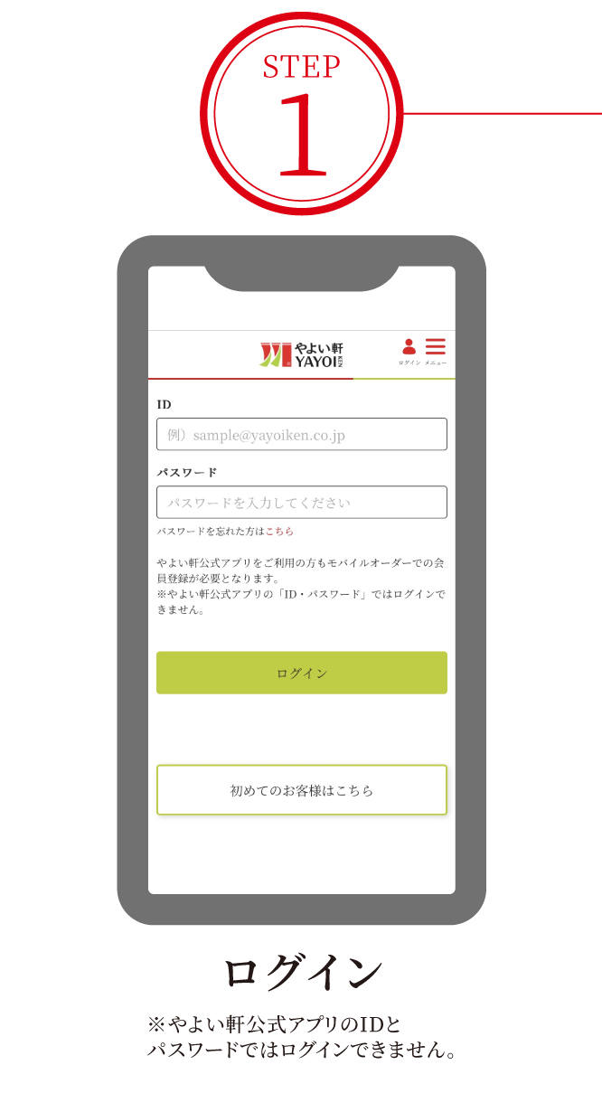 STEP1